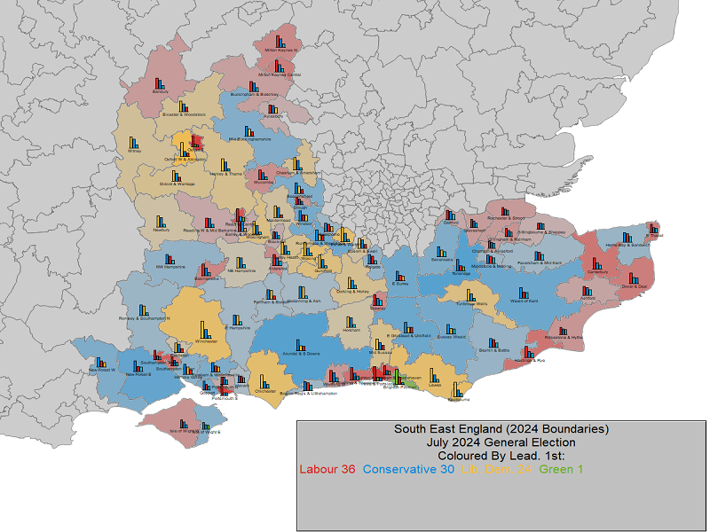 South East England