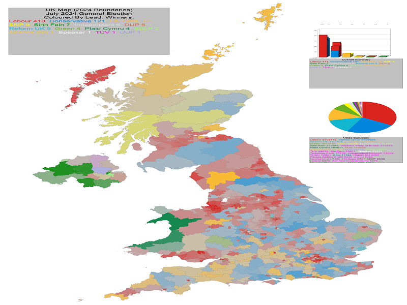 July 2024 General Election Result - United Kingdom