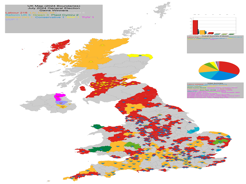 July 2024 General Election Result - UK Gains