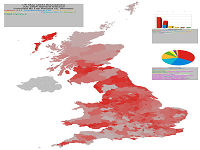UK General Election Results - Labour percentages
