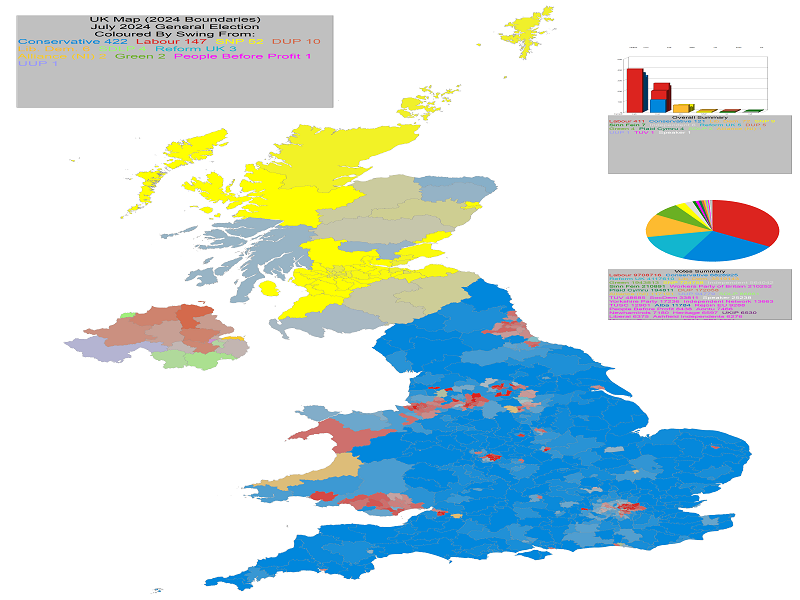 July 2024 General Election Result - UK (Swing From)