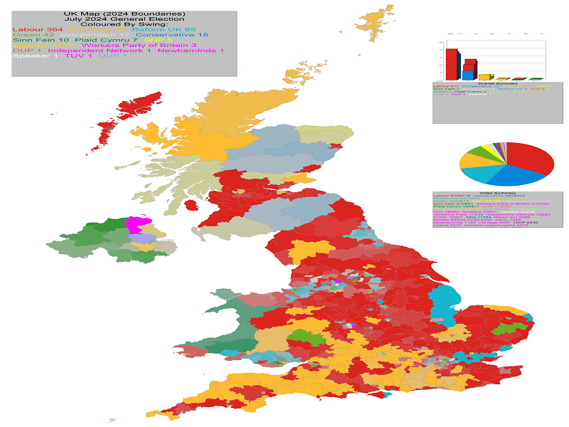 July 2024 General Election Result - UK (Swing To)
