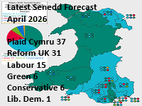 Latest UK-Elect Senedd Forecast